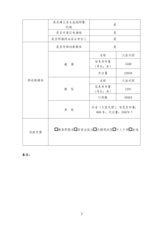 365app官方版下载_bt365网上娱乐_bet3365备用文化体育广电和旅游局政府网站工作年度报表3