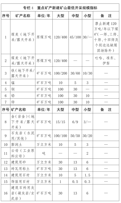 新兵办发53号（公开）-4