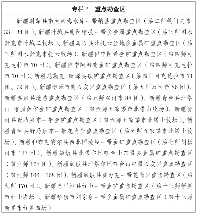 新兵办发53号（公开）-2
